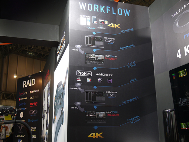 InterBEE2014_RAID_05