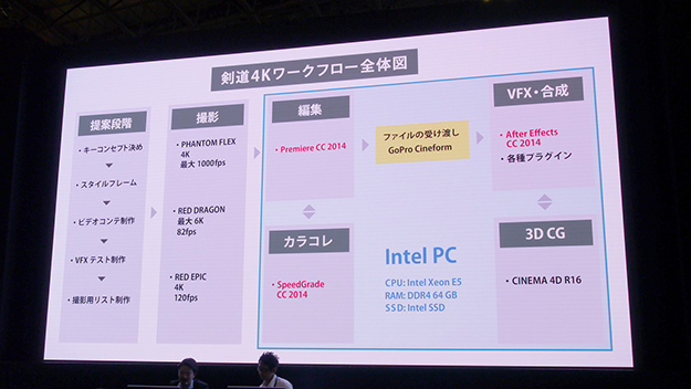 InterBEE2014_adobe_03