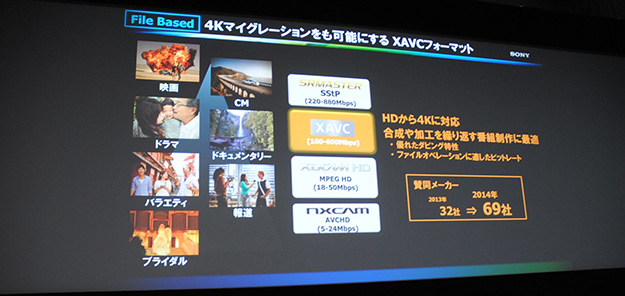 InterBEE2014_sony_0017