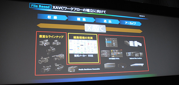 InterBEE2014_sony_0020