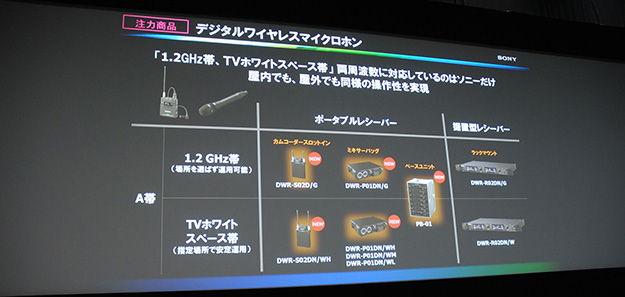 InterBEE2014_sony_0031