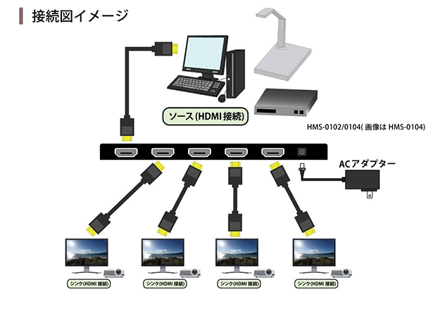 150514_ADTECHNO_image01