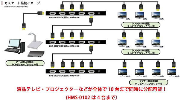 150514_ADTECHNO_image02