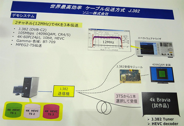 150612_demo_receiver