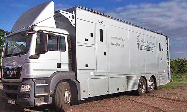 150612_timeline_4KOBVan