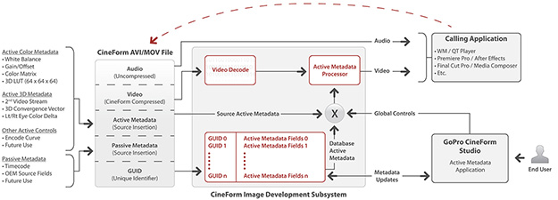 150629_active_metadata_2_72