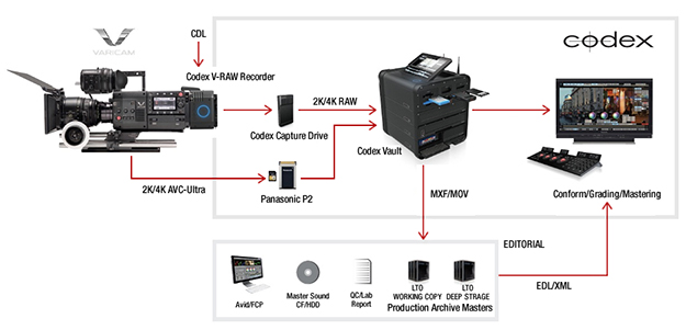 150703_wf_chart_w-raw2