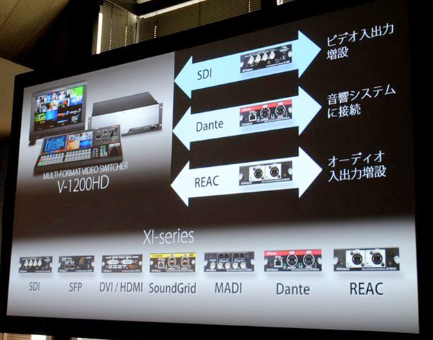 Roland_visual-audio2015_0521