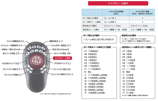 150817_XJive_option_01