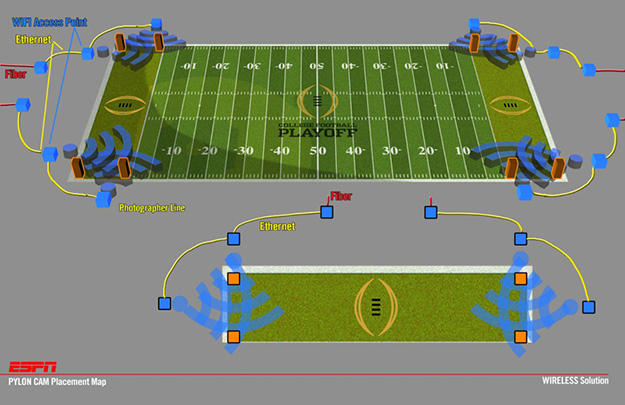 160113_Pylon-Cam_workflow