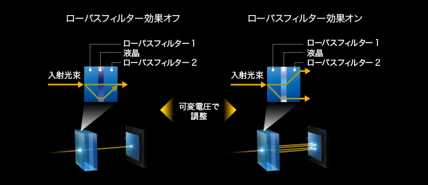 160121_RX1RM2_feat_03