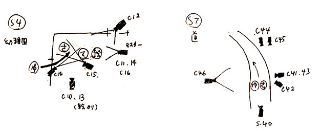 kokoro_14_cameraposition