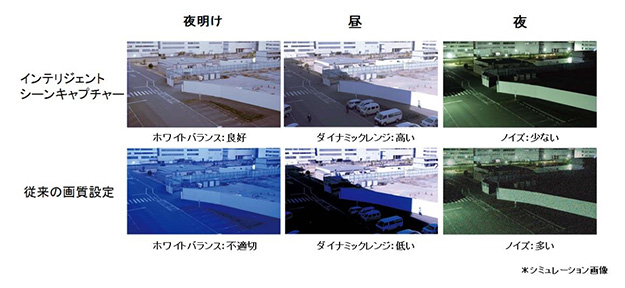 160303_SNC-VB770_sample02