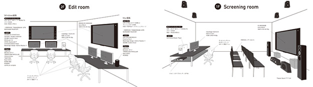 160304_1F_2F_EDITRoom-3-1