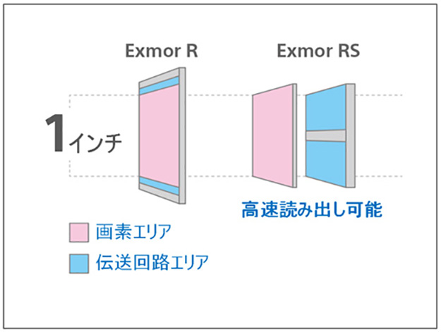 OGRV_14_y_PXW-Z150_001