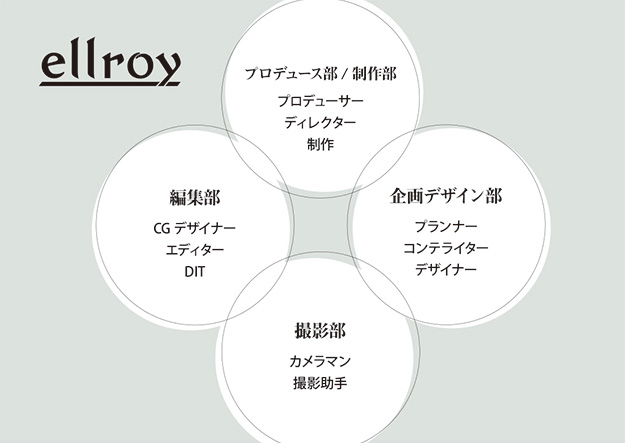 ellroy_01_06