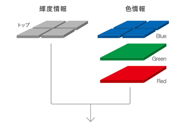 160629_quattro_solution_image