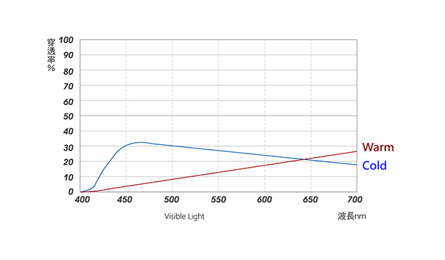 160701_ICELAVA_spectrum