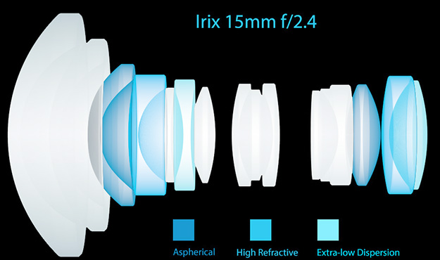 160701_Irix-15mm-f2_A
