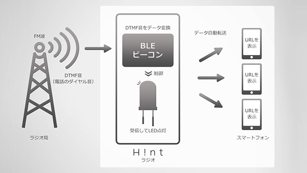 160721_09a1fd04-5c42-4d1b-9c17-fe31d7024826