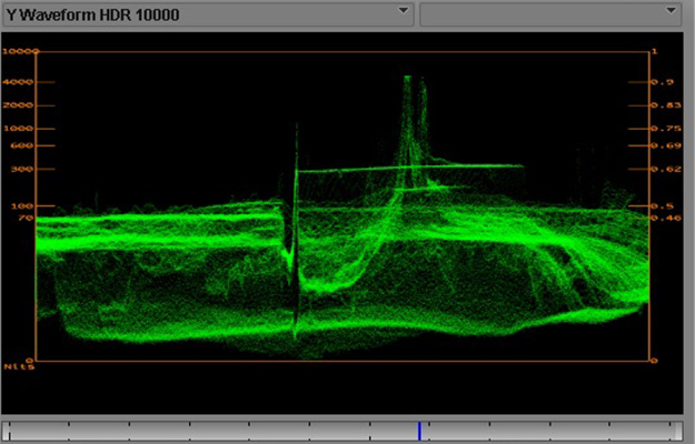 OnAvid_vol4_HDRWaveform