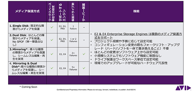 OnAvid_vol4_NEXIS_J_11