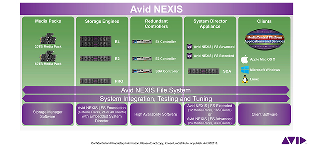 OnAvid_vol4_NEXIS_J_16