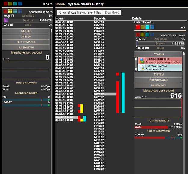OnAvid_vol4_NEXIS_SystemStatusHistory