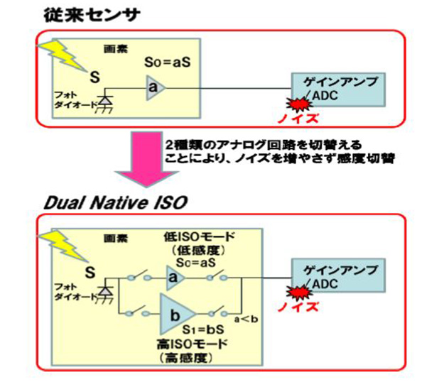 VARICAMLT_userinterview_sensor1
