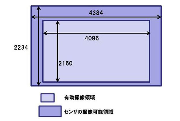VARICAMLT_userinterview_sensor2b