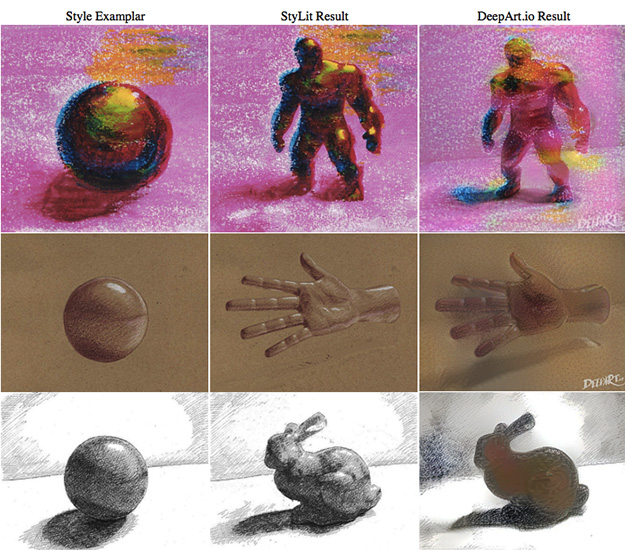 siggraph2016_02_sykorad