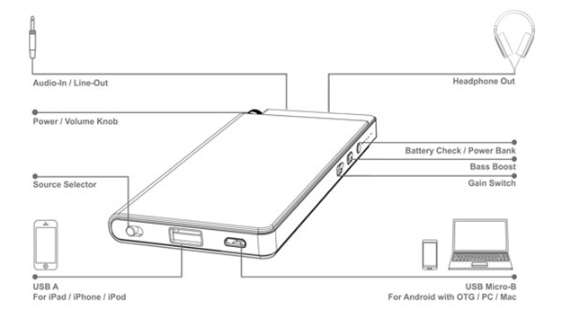 161025_ha-2-connection-diagram