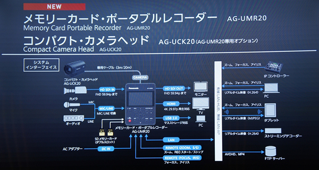 inb2016_panasonic_08551