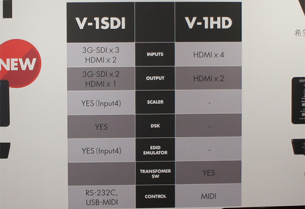 inb2016_roland_9429a