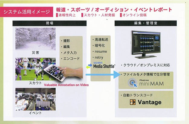 inb2016photron_katsuyou