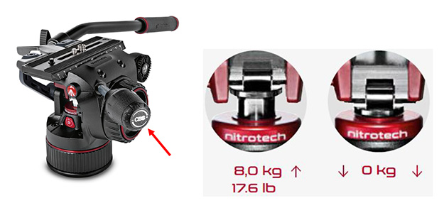 Manfrotto トライポッドカーボン、N8 雲台 マンフロットは「ナイトロテックN8フルードビデオ雲台」 及び関連製品