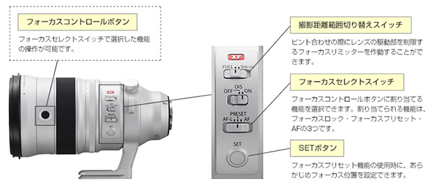 富士カメラ単焦点レンズ 20120126161517_454_.jpg