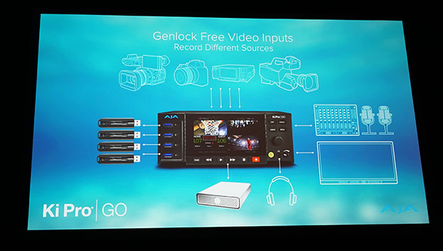 NAB2019]AJA、マルチチャンネルH.264レコーダー/プレイヤー「Ki Pro GO