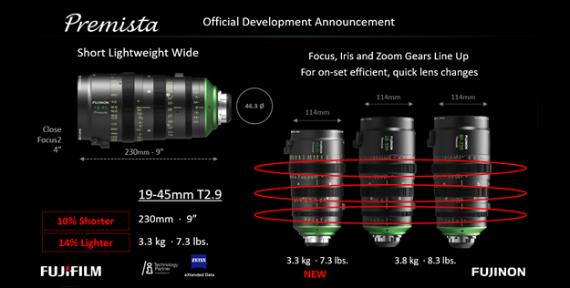 富士フイルム、軽量・コンパクトなシネマカメラ用ズームレンズ広角