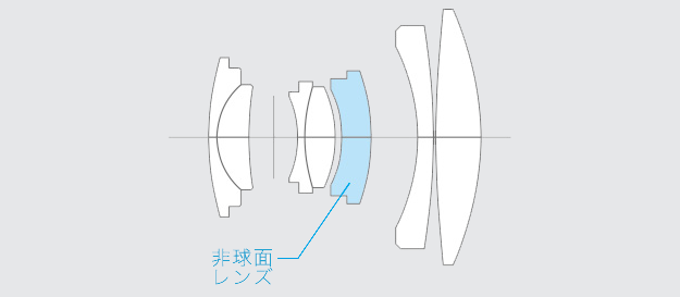 XF27mmF2.8 R WRサブ写真