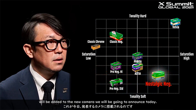 GFX100Ssサブ写真