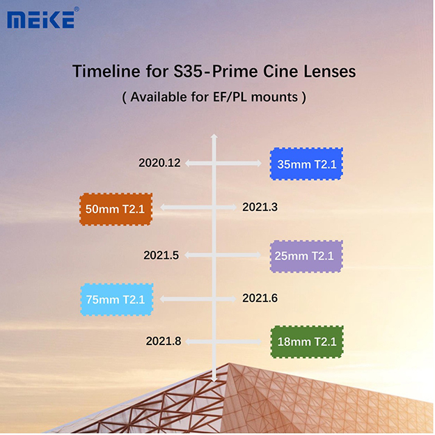 MeikeS35プライムシネレンズサブ写真