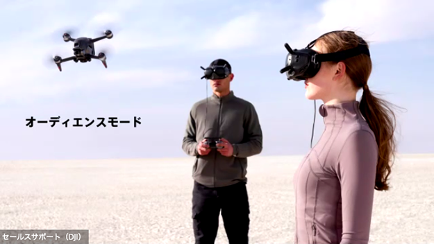 DJI FPV説明写真