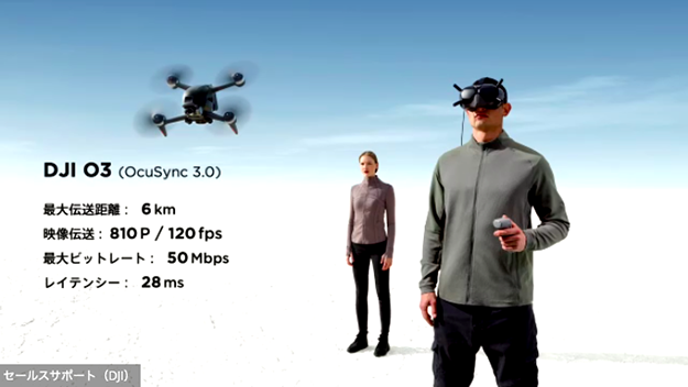 DJI FPV説明写真