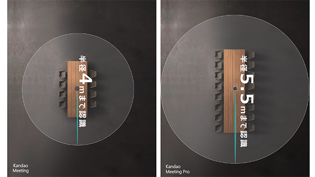 Meeting Pro説明写真