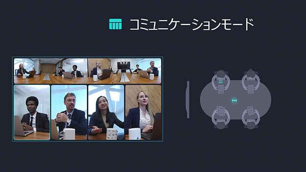 Meeting Pro説明写真