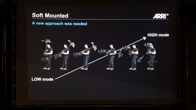 ARRI特集VOL09CSS説明写真