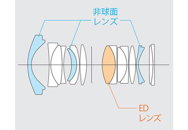 XF18mmF1.4サブ写真