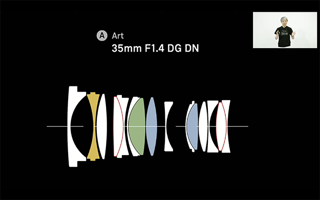 シグマオンライン発表会説明写真