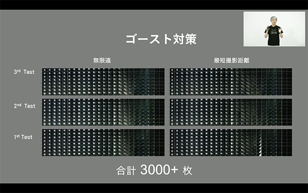 シグマオンライン発表会説明写真